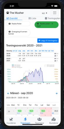 Treningsoversikt